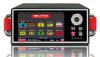 Meters & Analyzer
