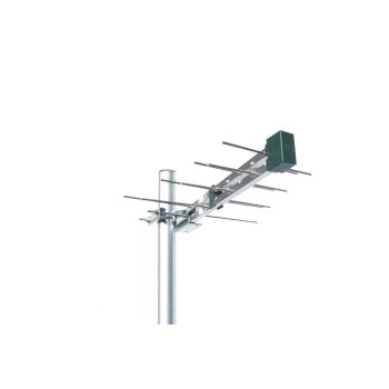 Tower Electronics Mini Log Periodic Antenna